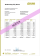 Webhosting CO2-Bilanz Button inkl. Link zu Statuspage 
